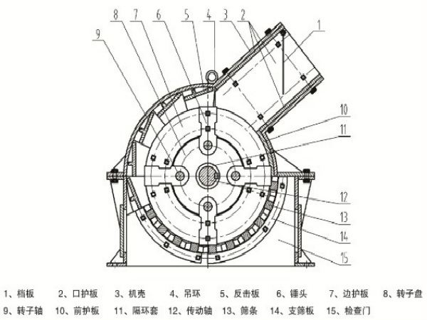 錘式破碎機結構簡圖