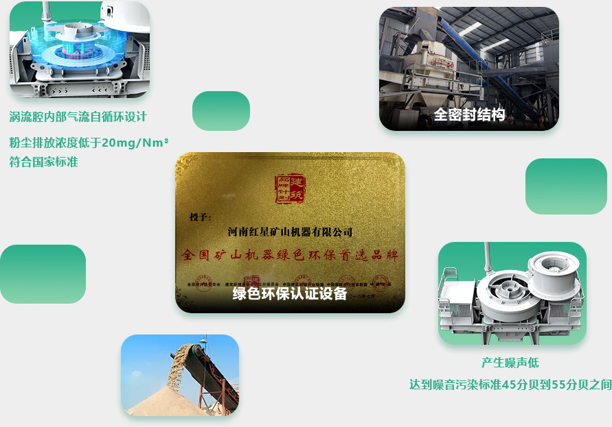 綠色環保認證設備