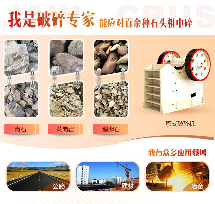 顎式破碎機生產優勢