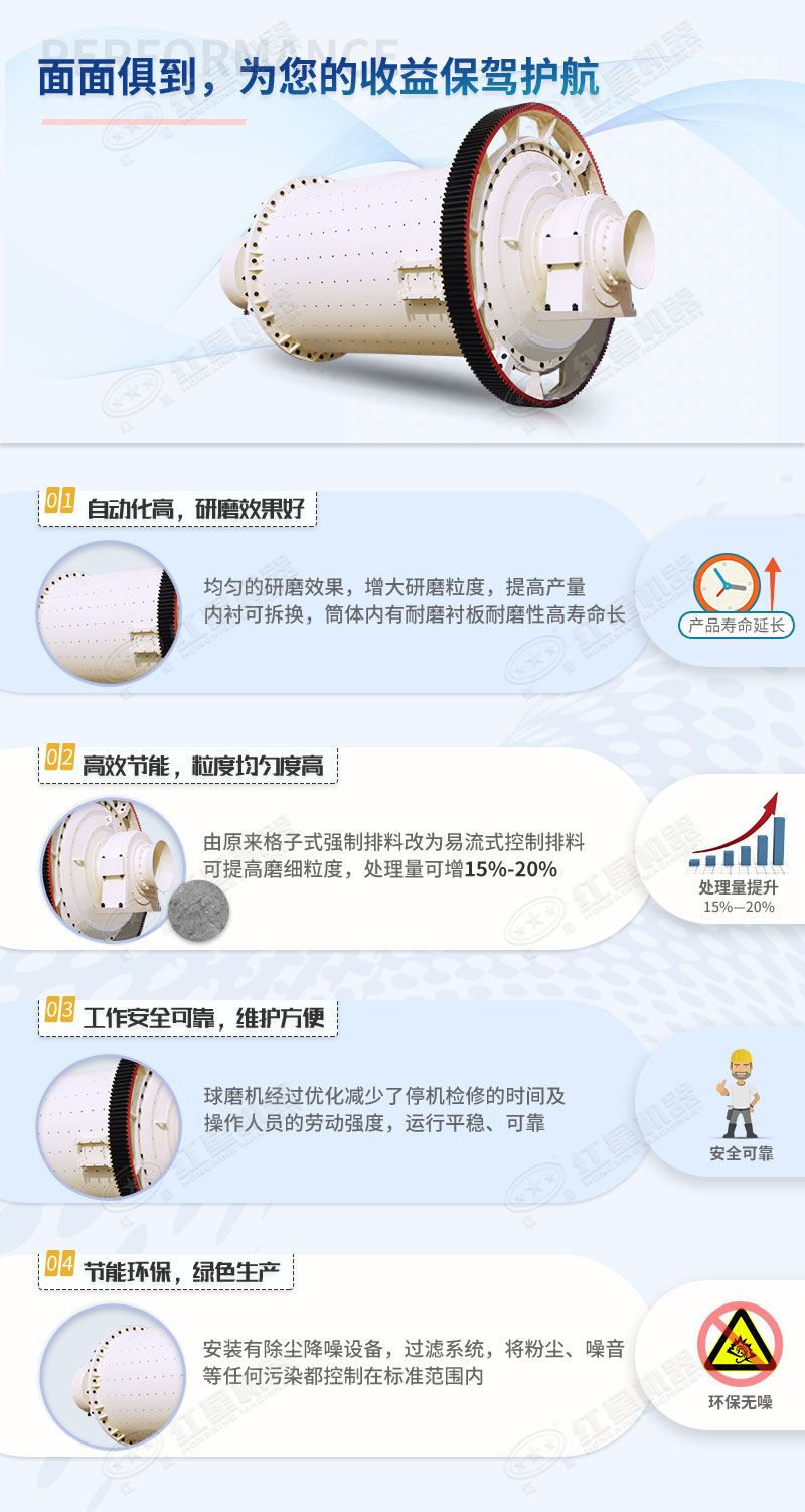 鈣石球磨機的優勢