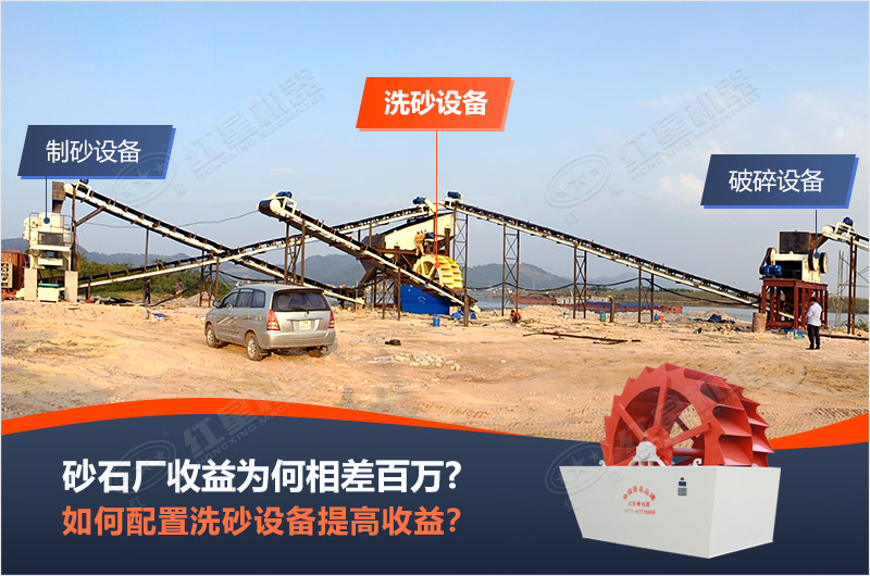 單臺制沙設備生產線