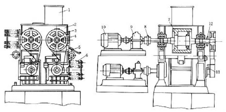 四輥破碎機結構圖