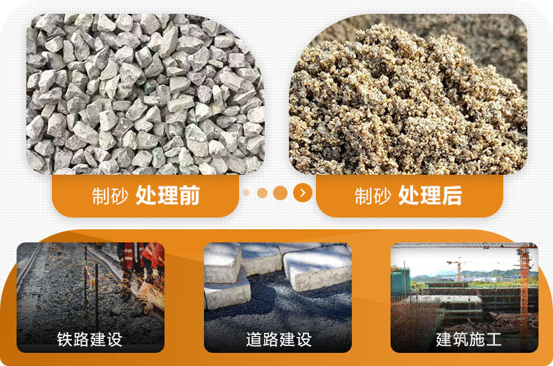 沖擊式制砂機應用領域