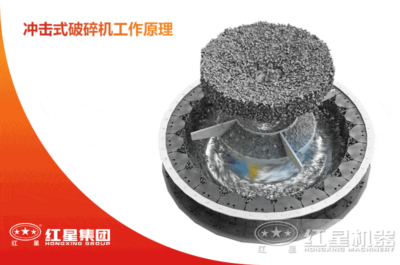 沖擊式破碎機工作原理圖