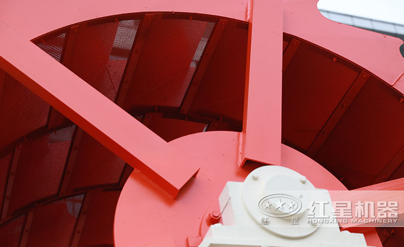 輪斗式洗砂機篩網