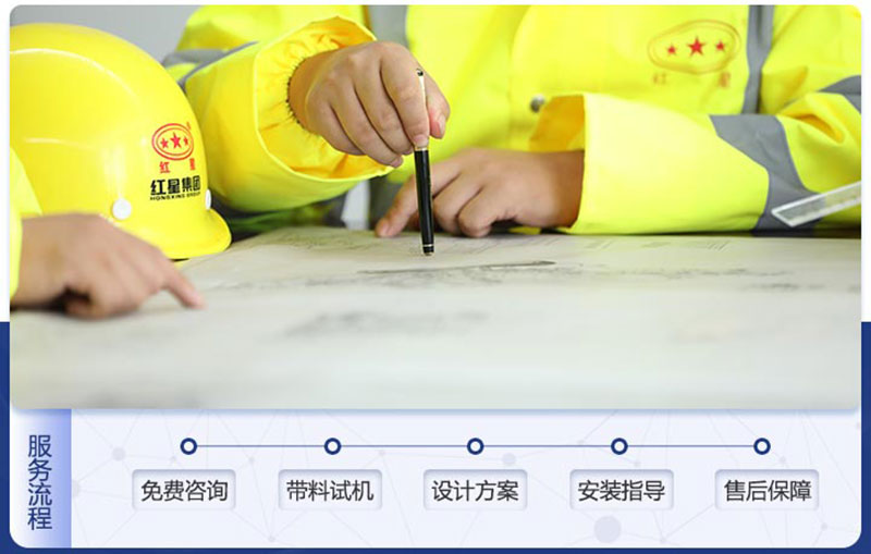 紅星售后服務流程