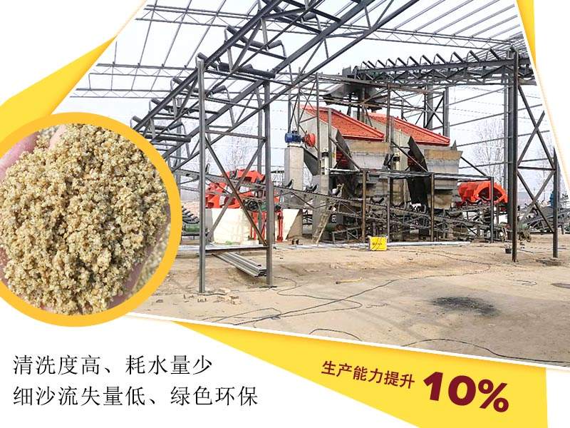 環保水洗砂廠
