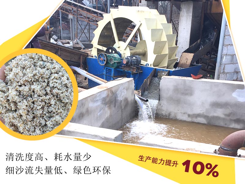 環(huán)保水洗沙設(shè)備，不僅環(huán)保作業(yè)，而且節(jié)約能耗