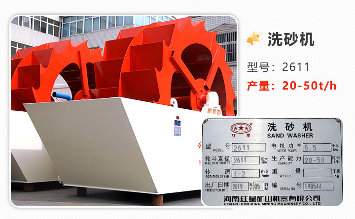 圖2：2611型號、兩輪