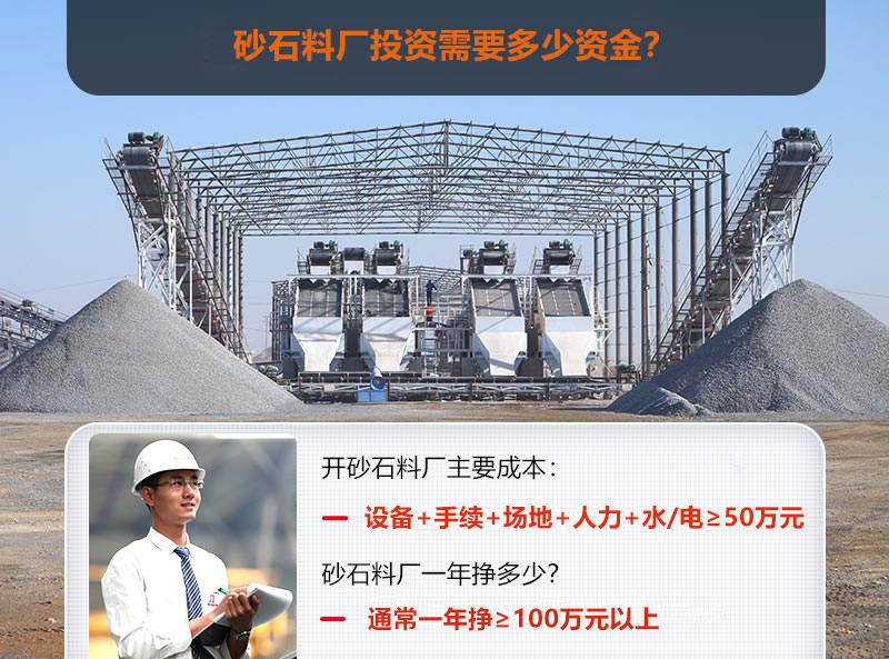 投資一個砂石料廠成本與利潤