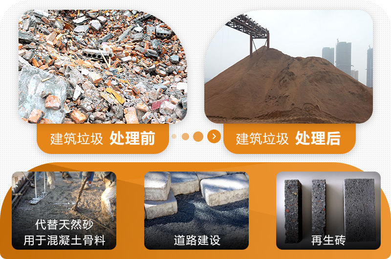 投資建筑垃圾制沙，用途廣，前景好