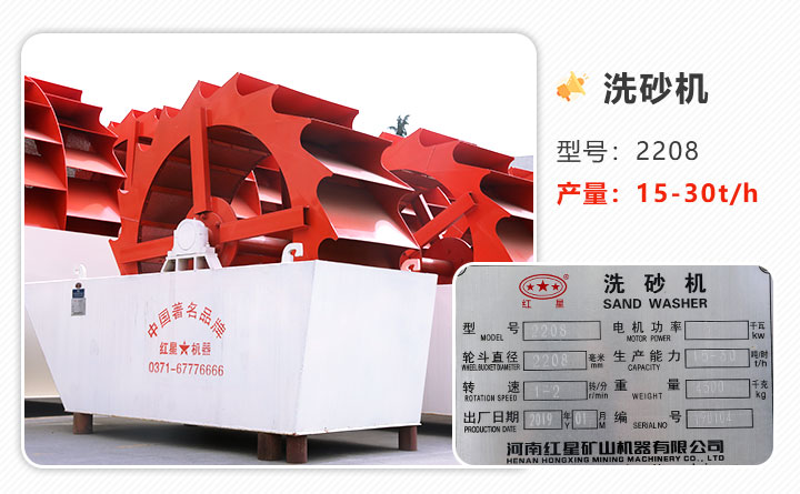 圖1：2208型號水洗石粉設備、單輪