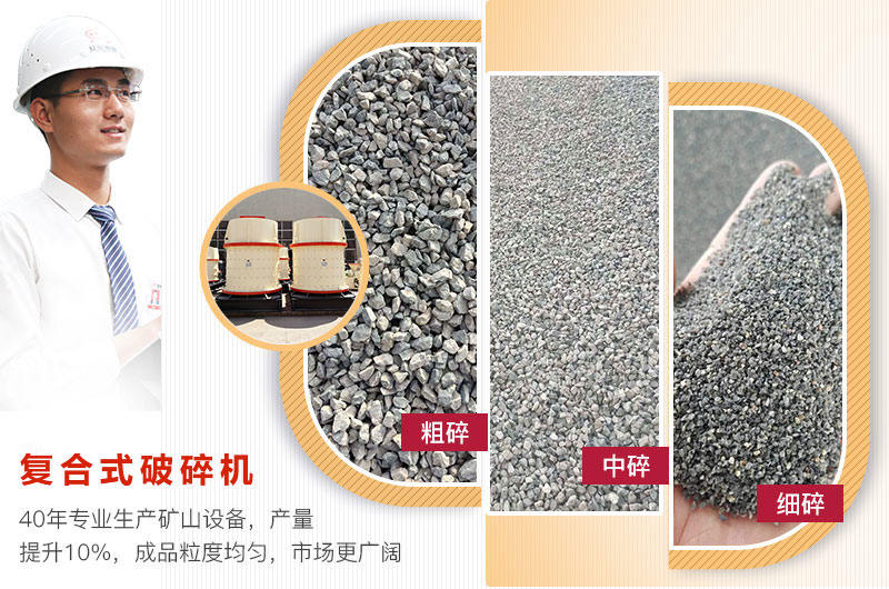 復合式破碎機處理后成品物料規格
