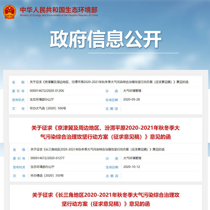 長三角和京津冀地區大氣污染治理征求意見稿
