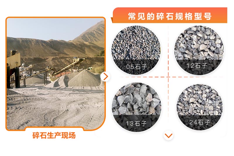 隨時多種規格型號，滿足不同生產需求