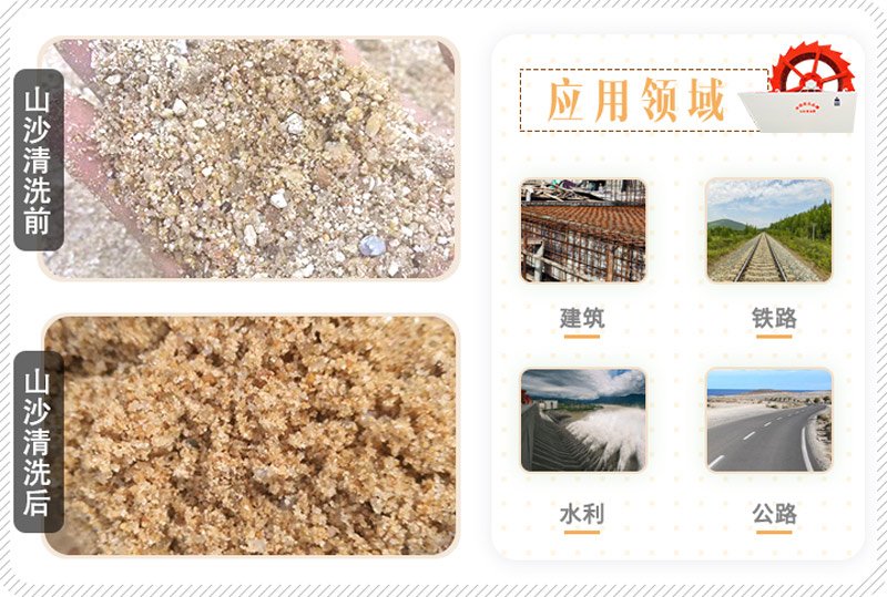 山沙清洗過(guò)后應(yīng)用廣泛