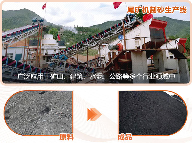 尾礦機制砂制砂前后，用途廣泛