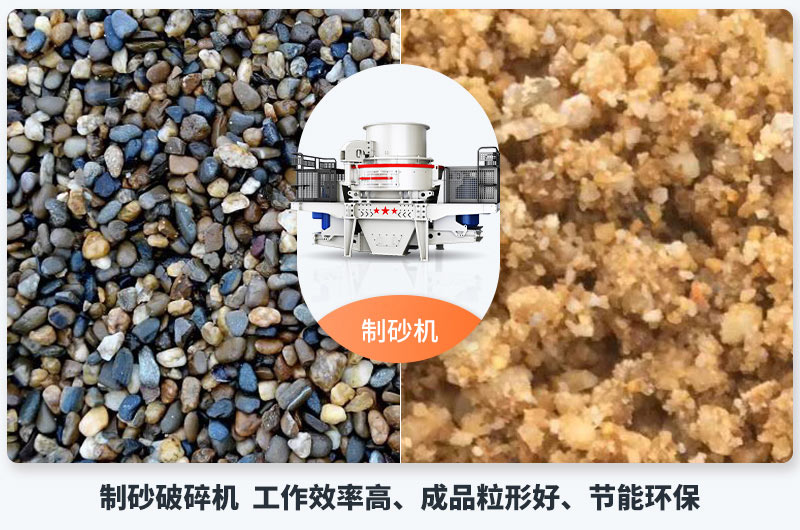 專業(yè)制砂設備，石頭制砂好幫手