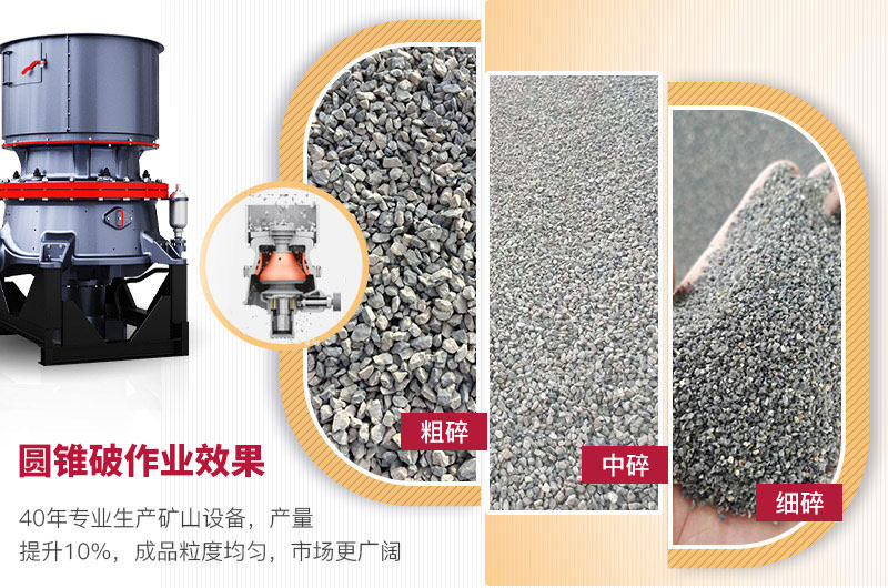 圓錐破破碎能力強，成品粒形好